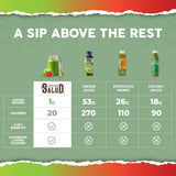 Taste Salud Spirulina 2-in-1 Greens & Superfoods stick pack in a hand