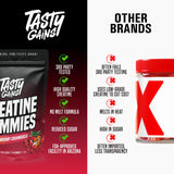 TASTY GAINS Creatine Gummies nutritional information