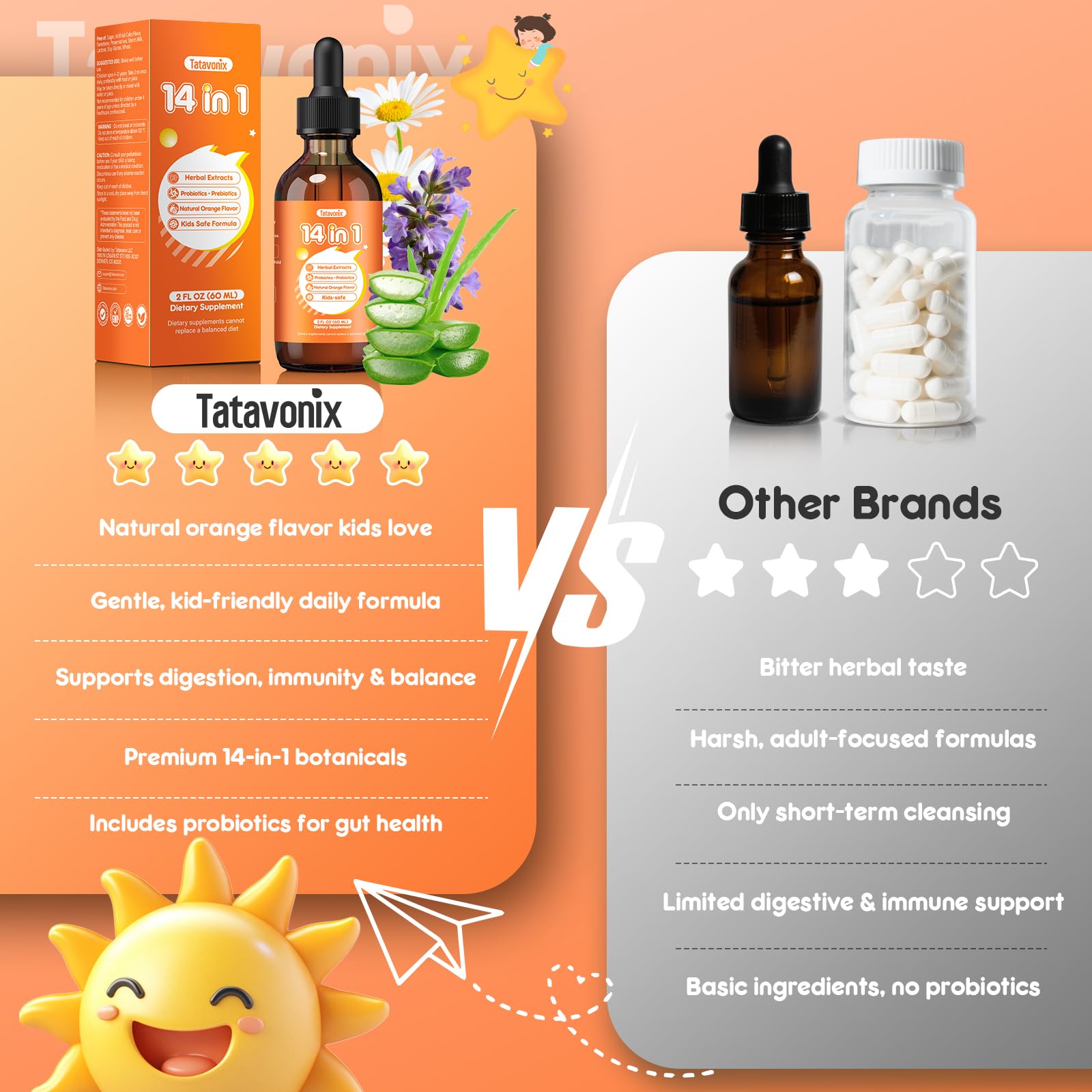 Tatavonix Herbal & Gut Support Liquid Drops on a kitchen counter