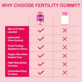 Tbivfller Prenatal Vitamins Gummies on a table