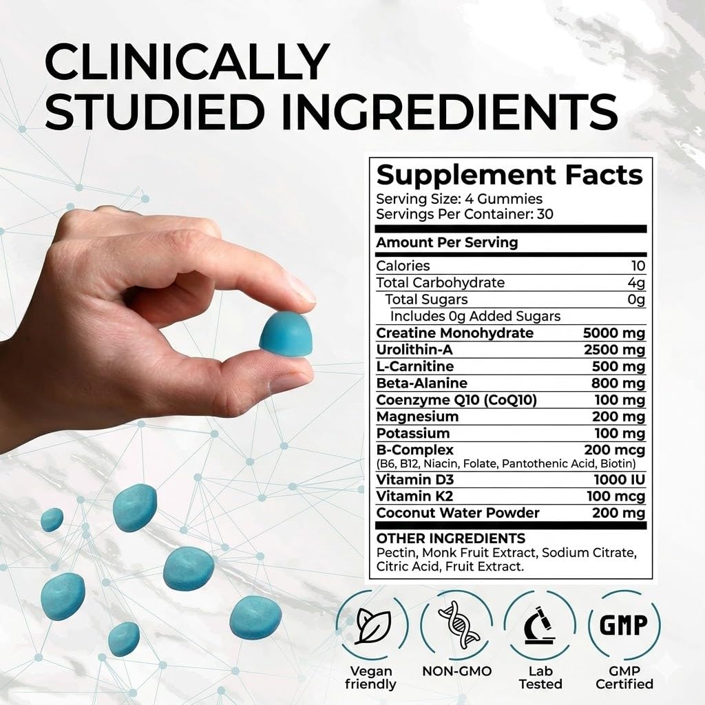 Teal Skyes Creatine Gummies showing individual gummies