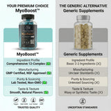 Teal Skyes Creatine Gummies side view with nutritional information