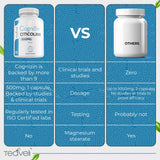 Teaveli Cognizin Citicoline 500mg capsules with dosage details