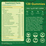 Tecepec Spirulina Gummies nutritional information on packaging