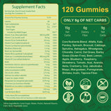 Tecepec Spirulina Gummies on a table with fruits