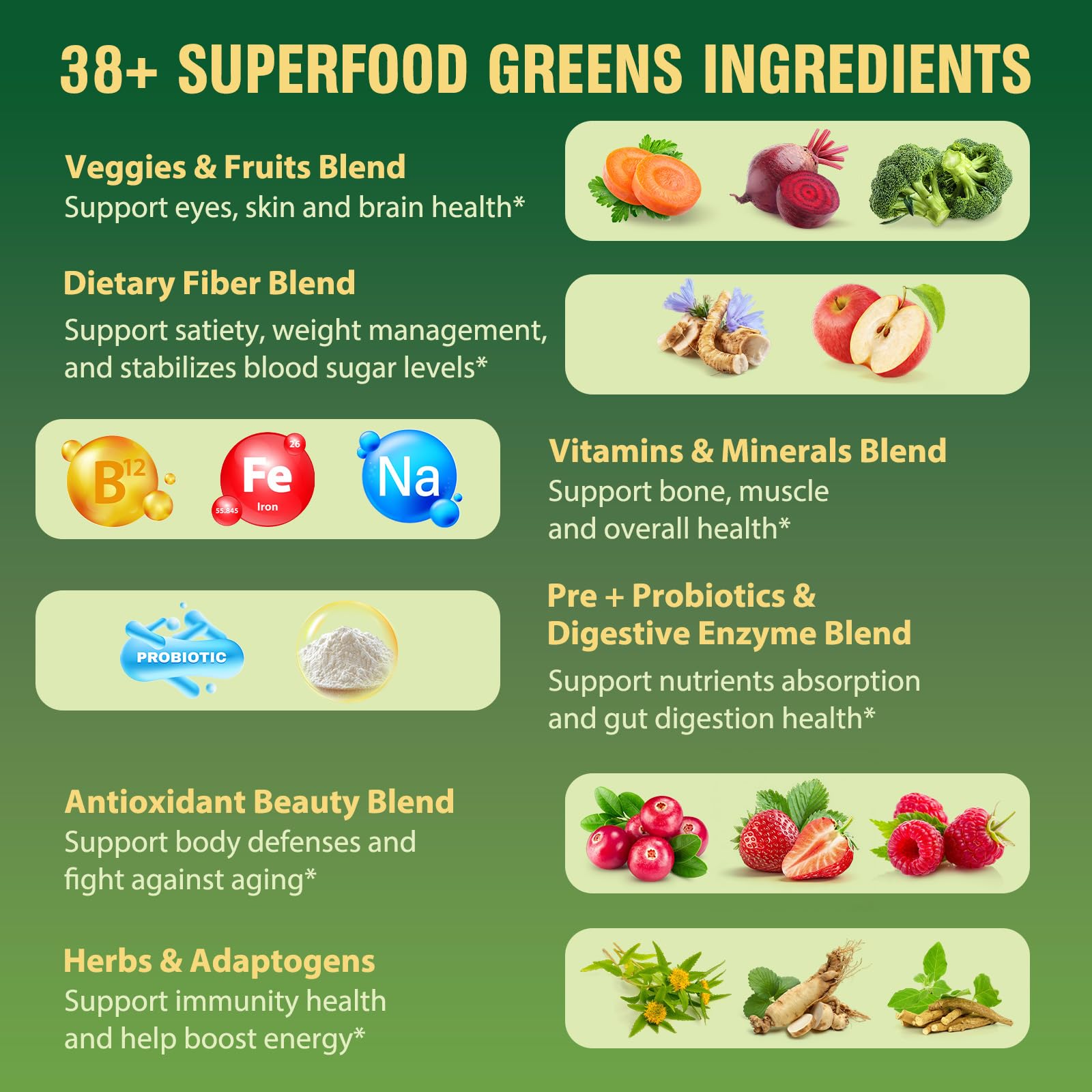 Tecepec Super Greens Powder 240g scoop next to can