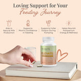 tenderMa Natural Lactation Support Supplement ingredients list