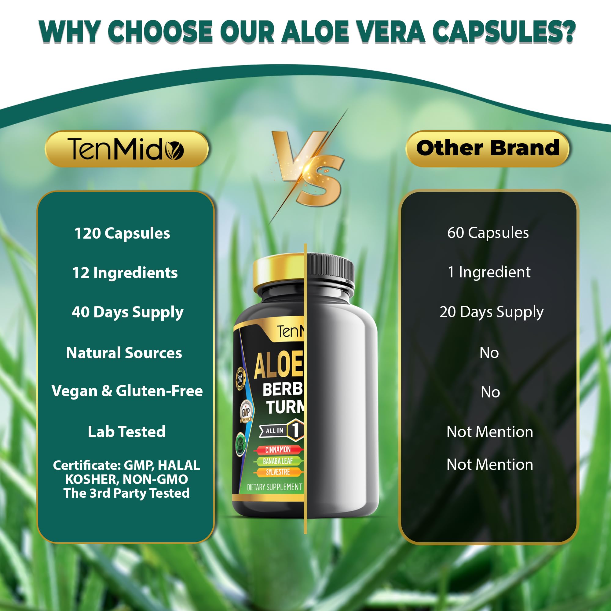 Tenmido Aloe Vera Supplement ingredients list on packaging