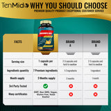 Tenmido Bromelain Supplement ingredients list