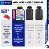 Tenmido Cayenne Extract Capsules with a measuring spoon