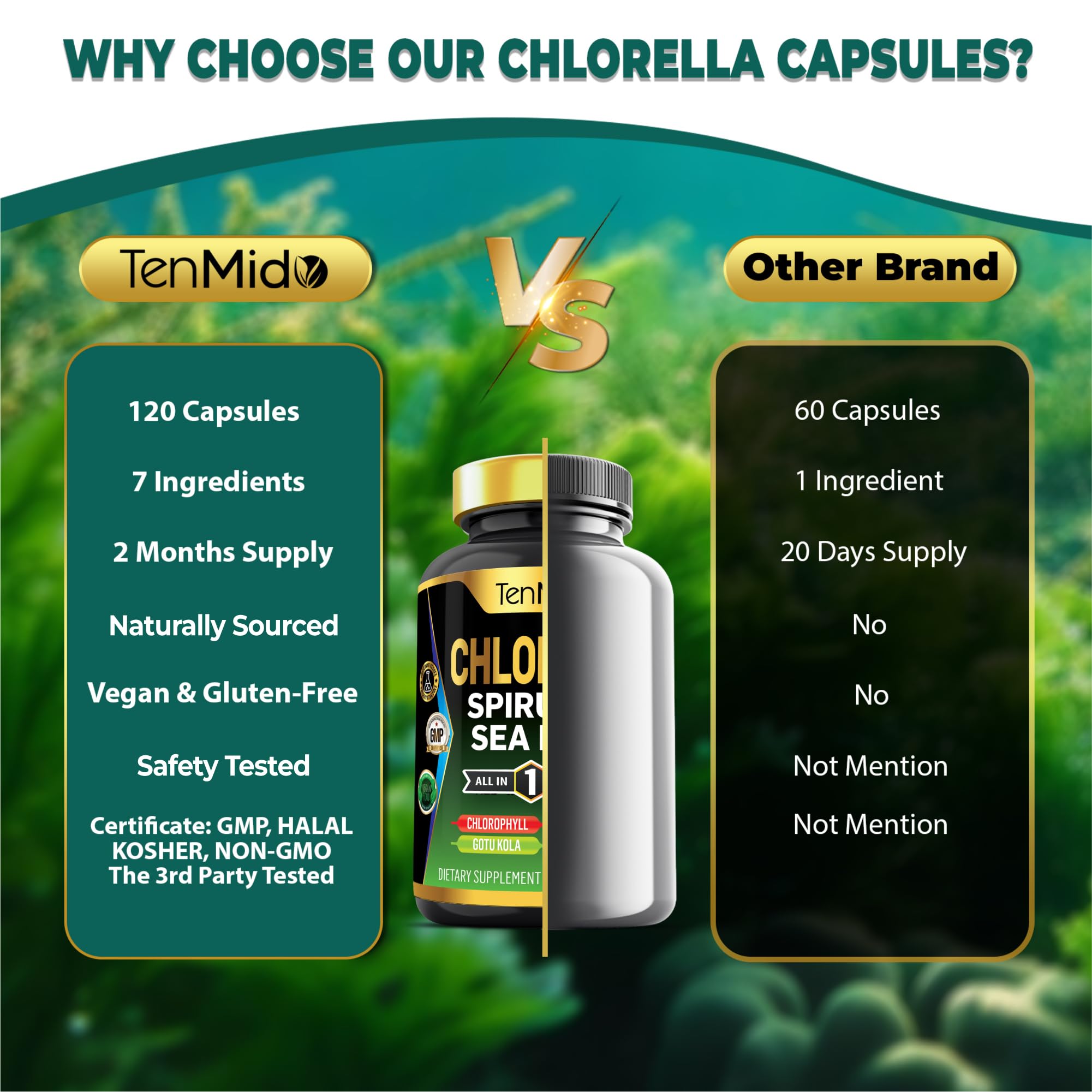 Tenmido Chlorella Supplement ingredients list