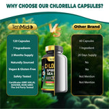 Tenmido Chlorella Supplement ingredients list