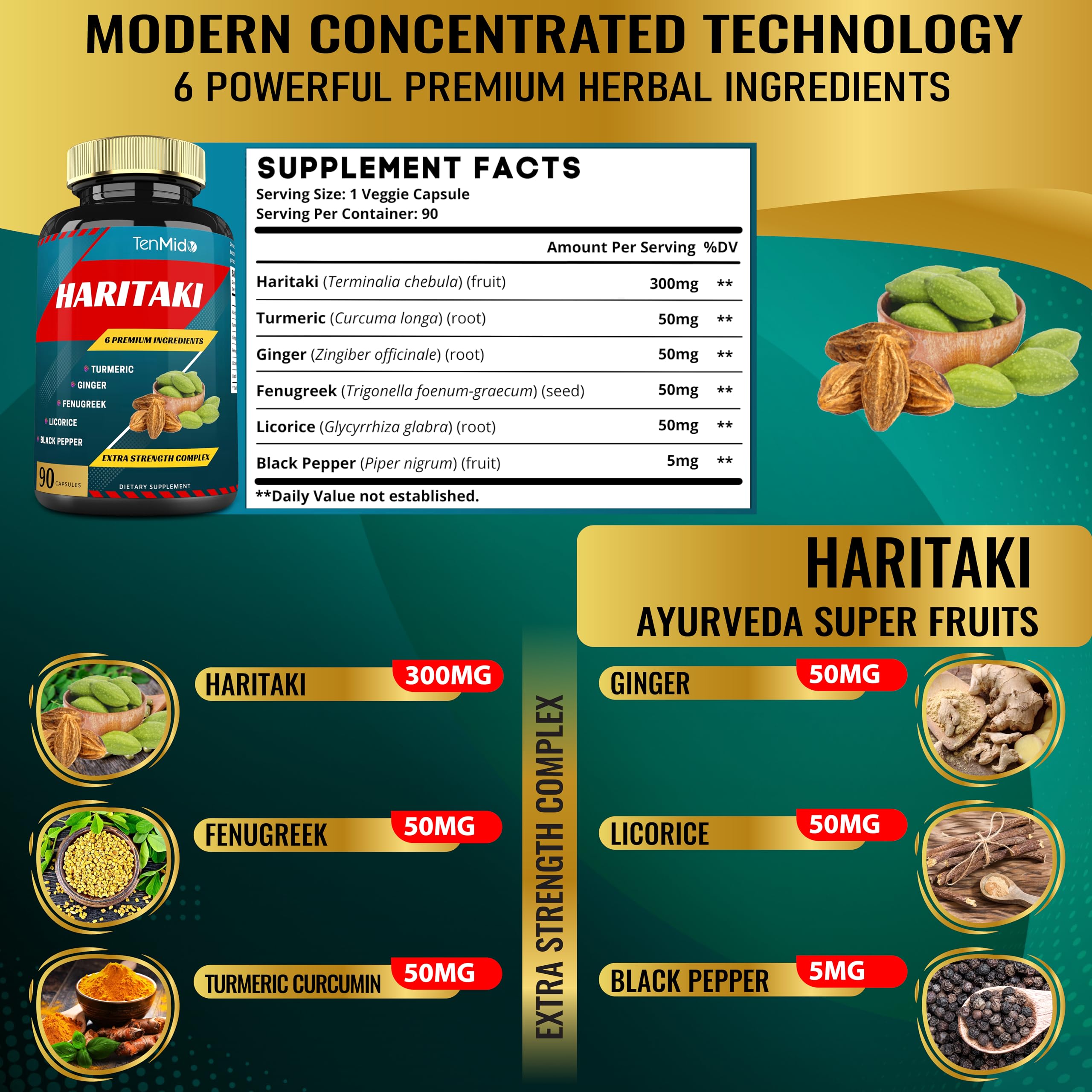 Tenmido Haritaki Extract Capsules with ingredients list