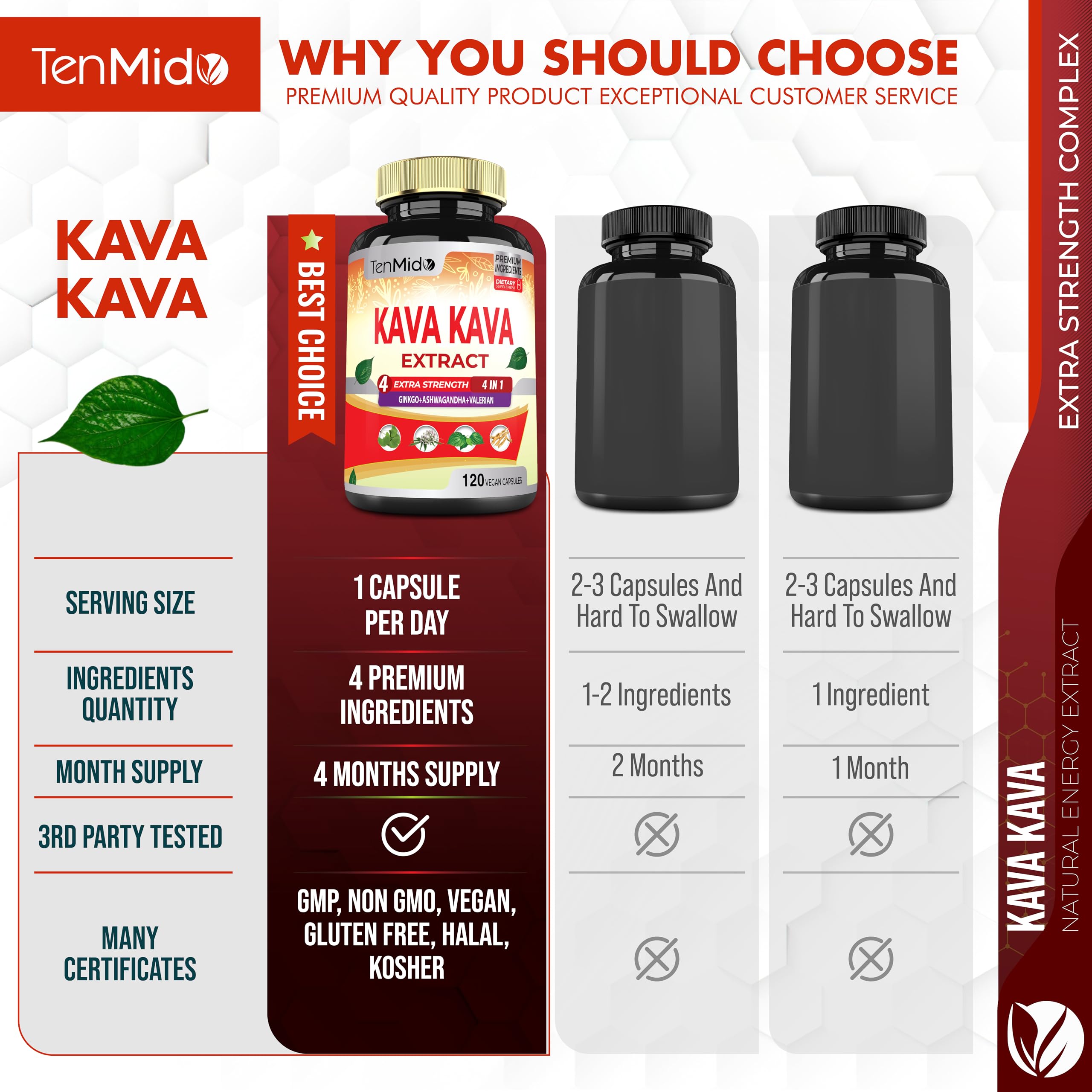 Tenmido Kava Kava Extract Capsules bottle with ingredients list