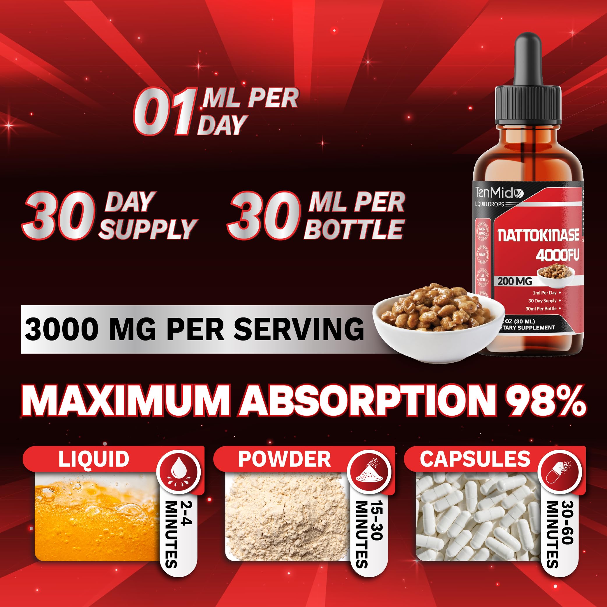 Tenmido Nattokinase Liquid Drops lifestyle usage