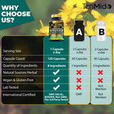 Tenmido St. John's Wort capsules with a measuring scoop