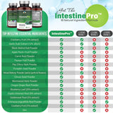 Teraputics IntestinePro herbal supplement side view showing capsule details