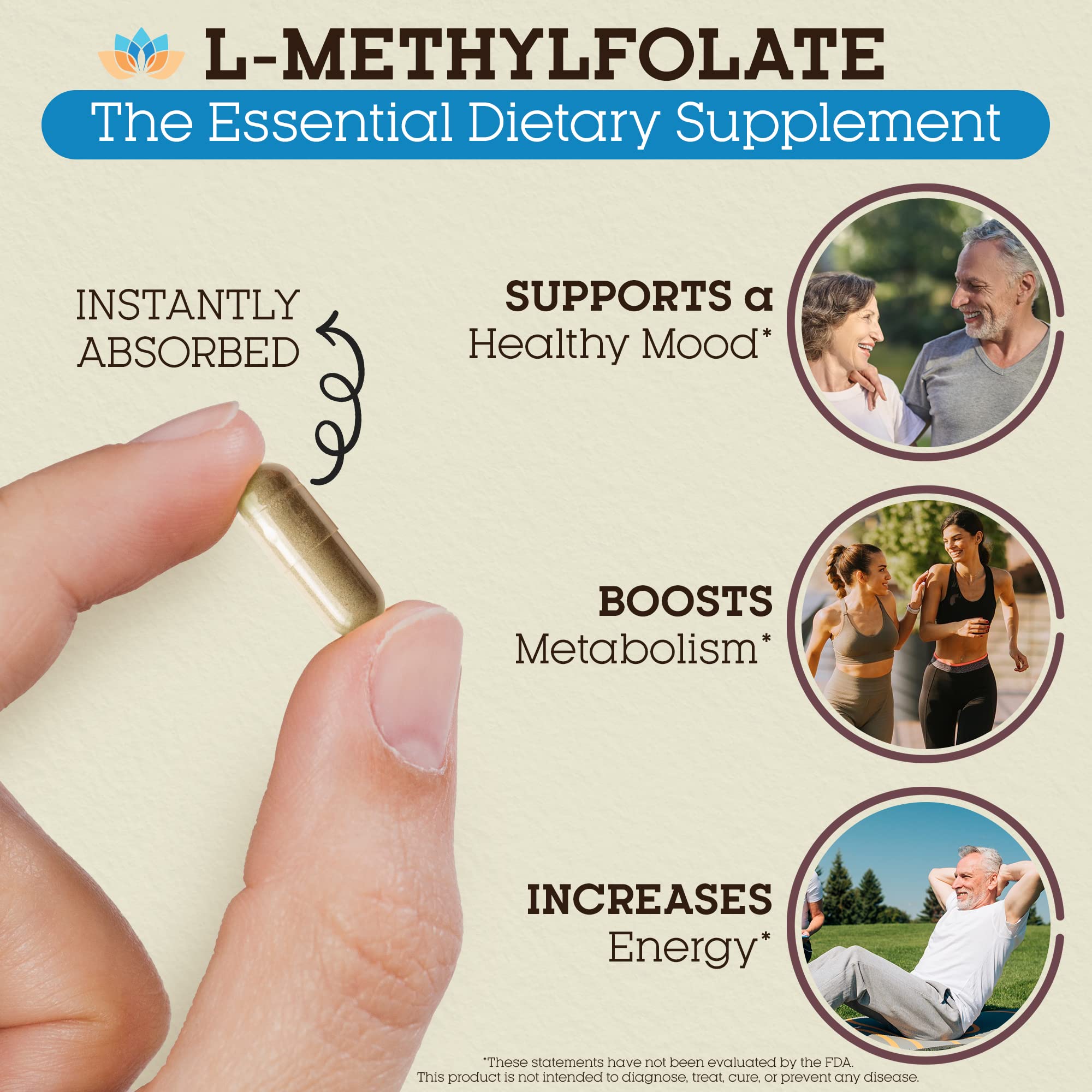 Teraputics L-Methyl Folate 15mg Supplement ingredients list