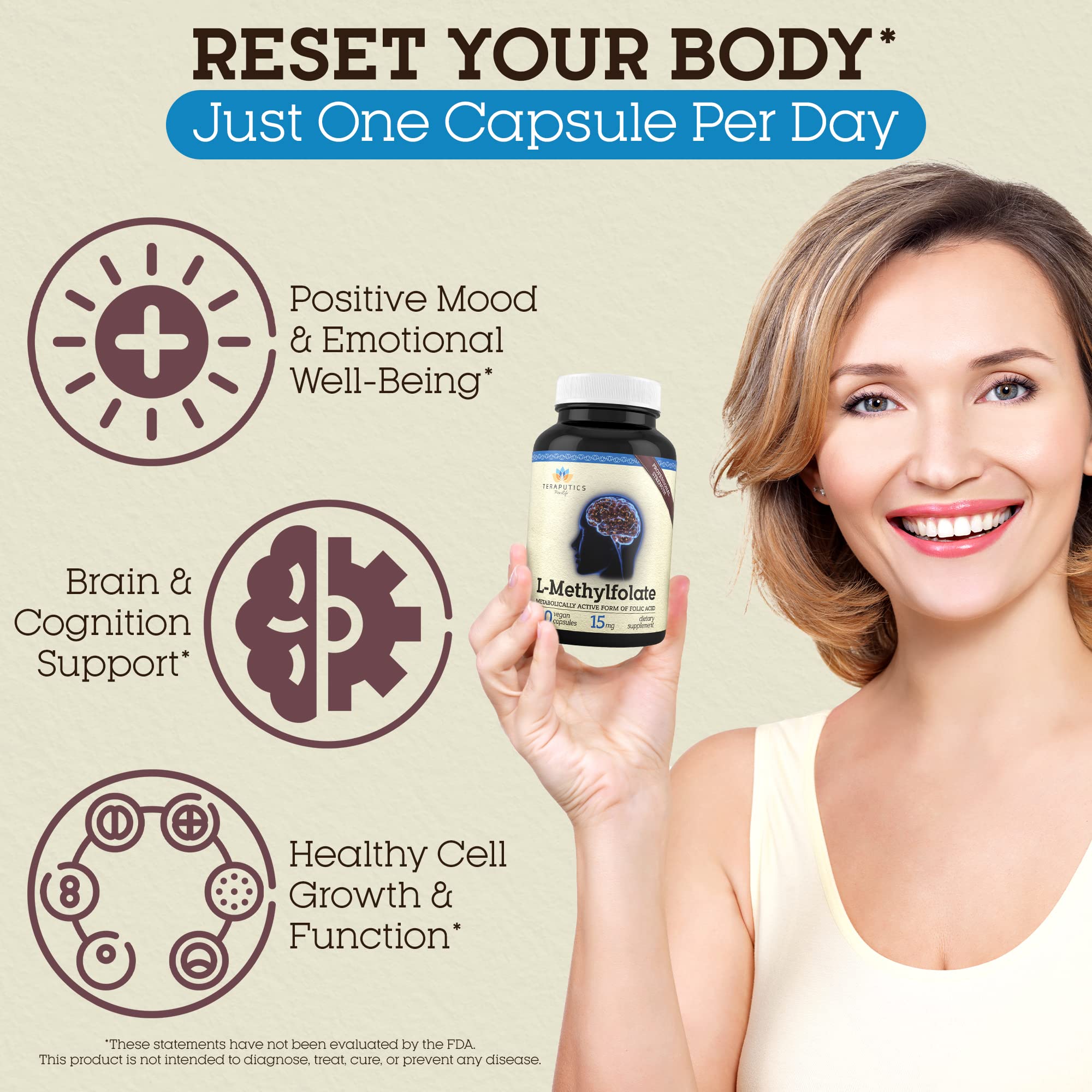 Teraputics L-Methyl Folate 15mg Supplement packaging details