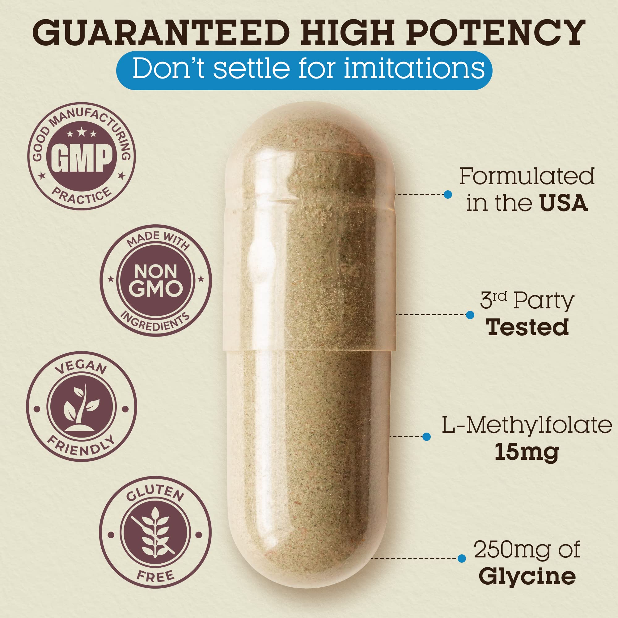 Teraputics L-Methyl Folate 15mg Supplement side view