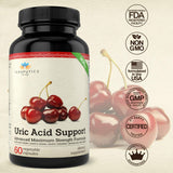 Teraputics Uric Acid Cleanse Supplement showing ingredients list