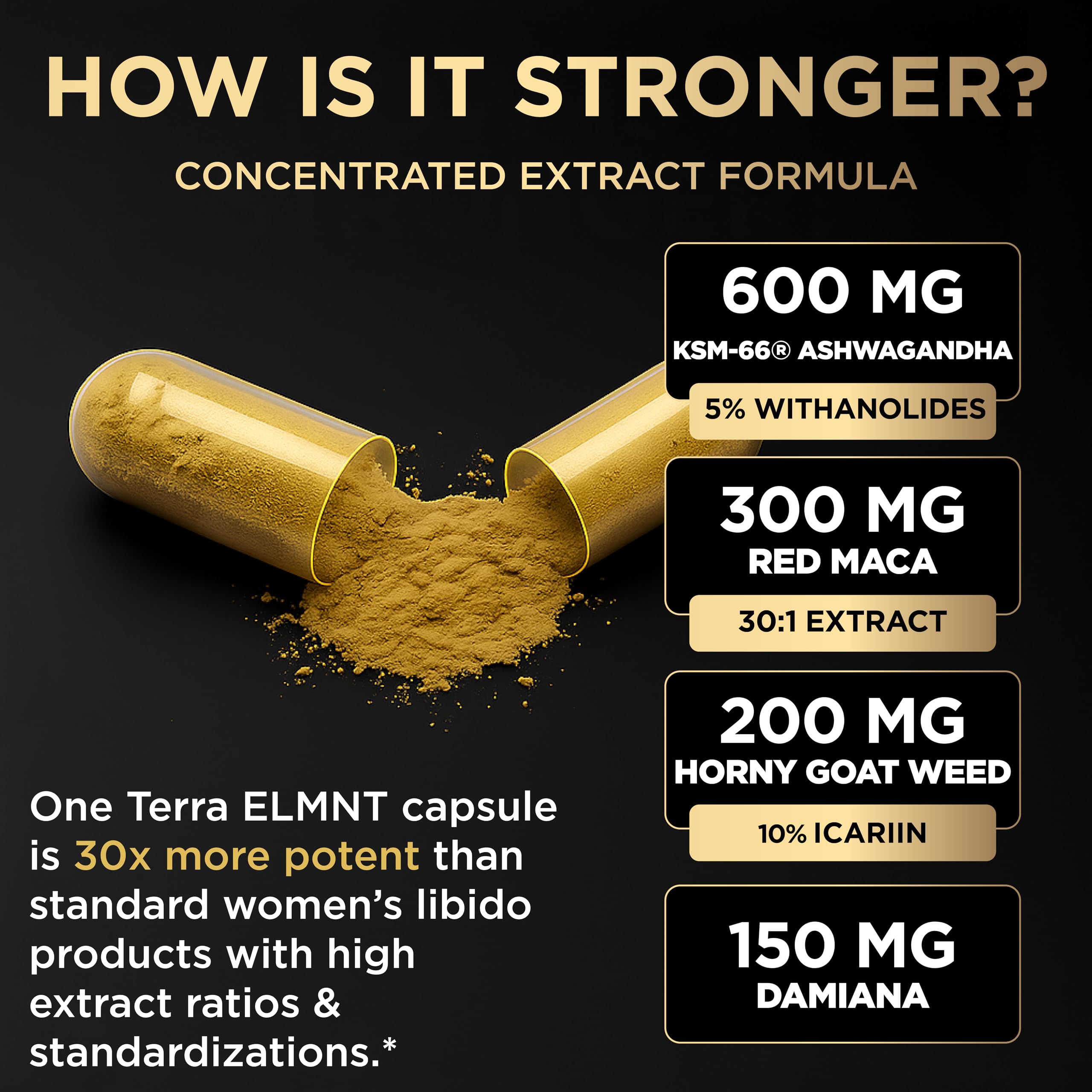 TERRA ELMNT Horny Goat Weed Supplement bottle with label