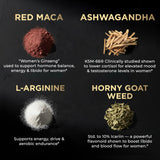 TERRA ELMNT Horny Goat Weed Supplement capsules on a table