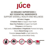 Terra Kai Organics Juce Daily Organic Fruits and Vegetables powder in a glass