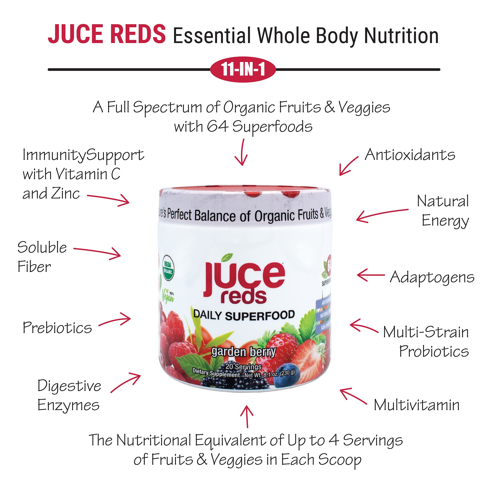Terra Kai Organics Juce Daily Organic Fruits and Vegetables serving suggestion