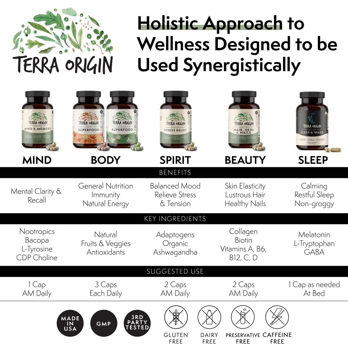 TERRA ORIGIN Sleep Supplement Capsules packaging