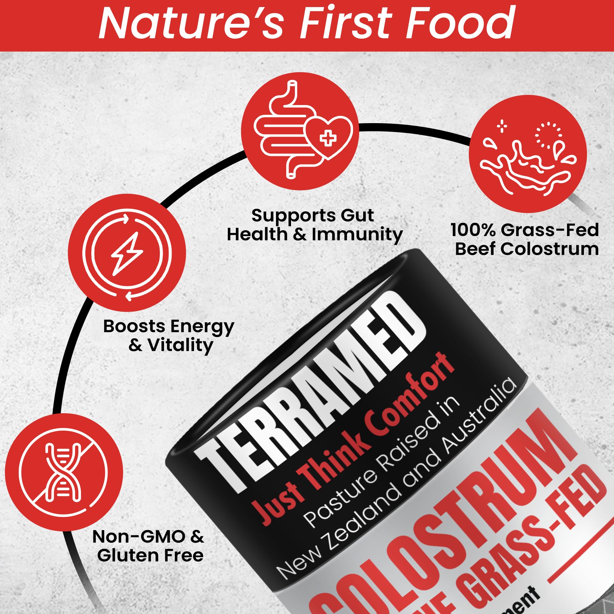 Terramed Colostrum Gummies open bottle with gummies