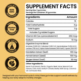 Terramed Support Gummies packaging side view