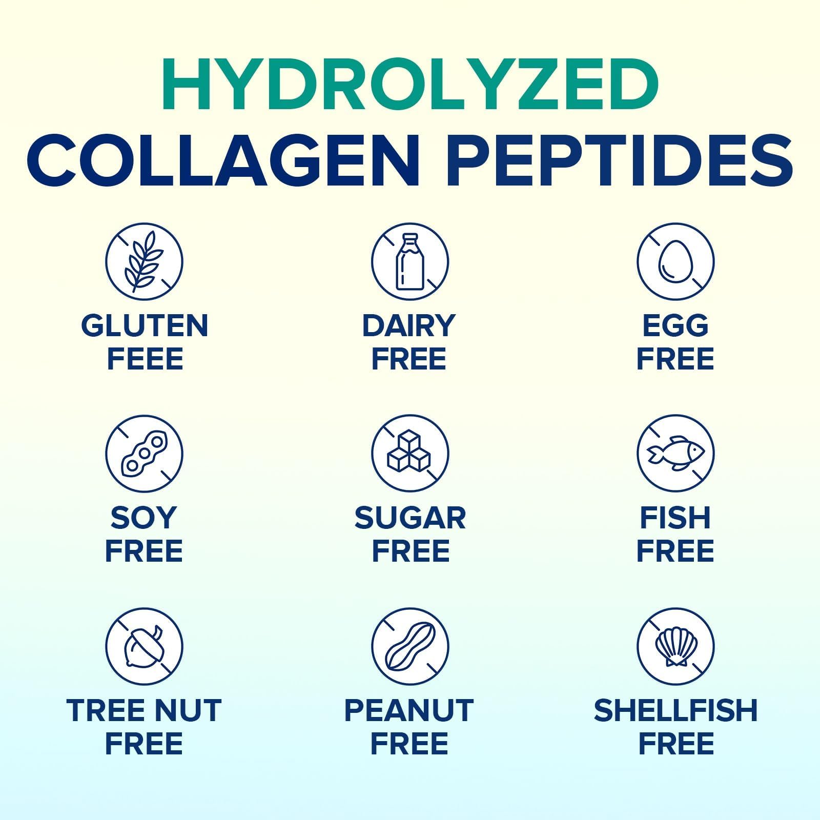 Terranics Bovine Collagen Powder in a glass of water