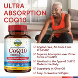 Terranics CoQ10 200mg Softgels bottle showing label