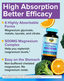 Terranics Magnesium Complex 500mg capsule close-up