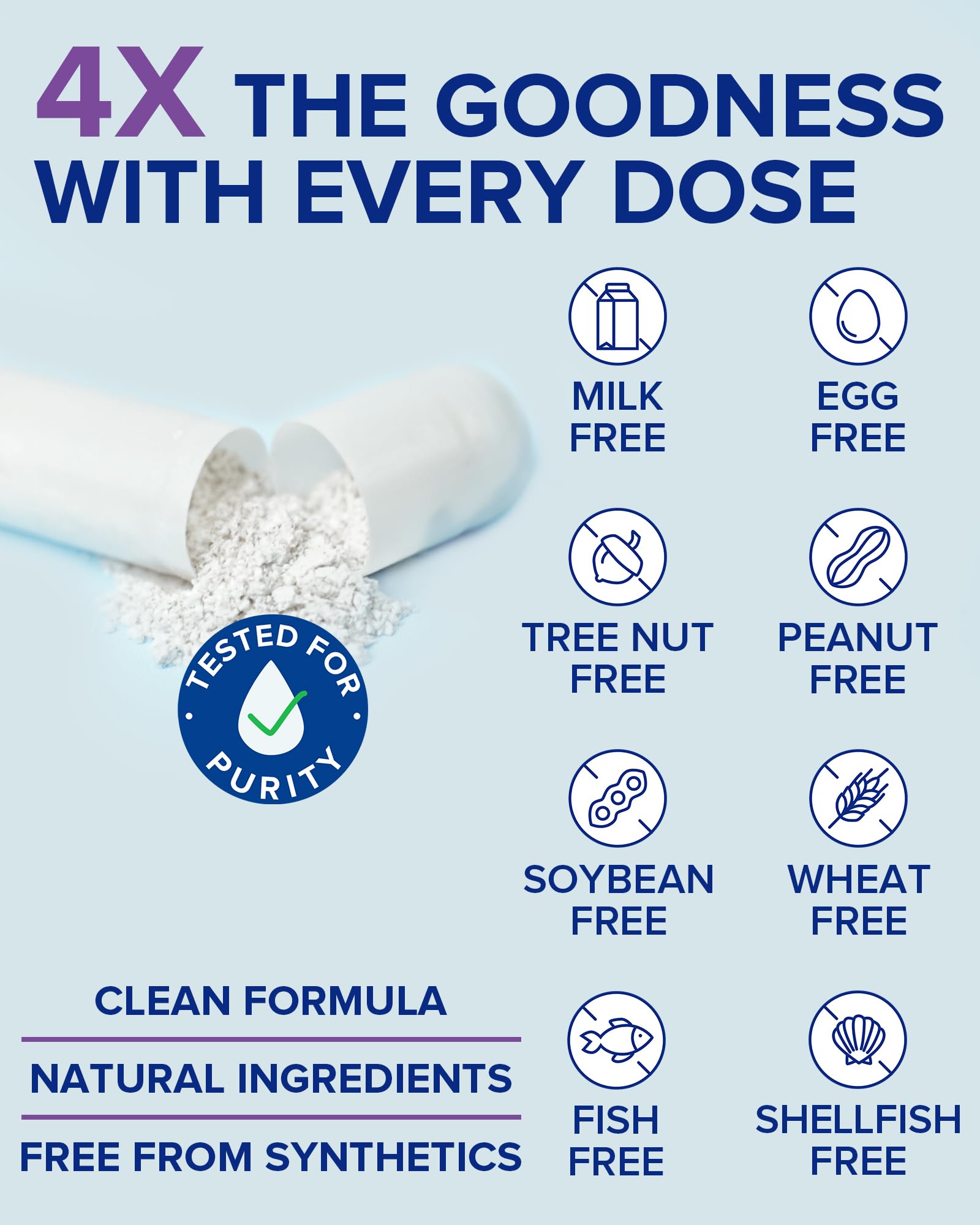 Terranics Magnesium Complex 500mg product displayed with a measuring spoon