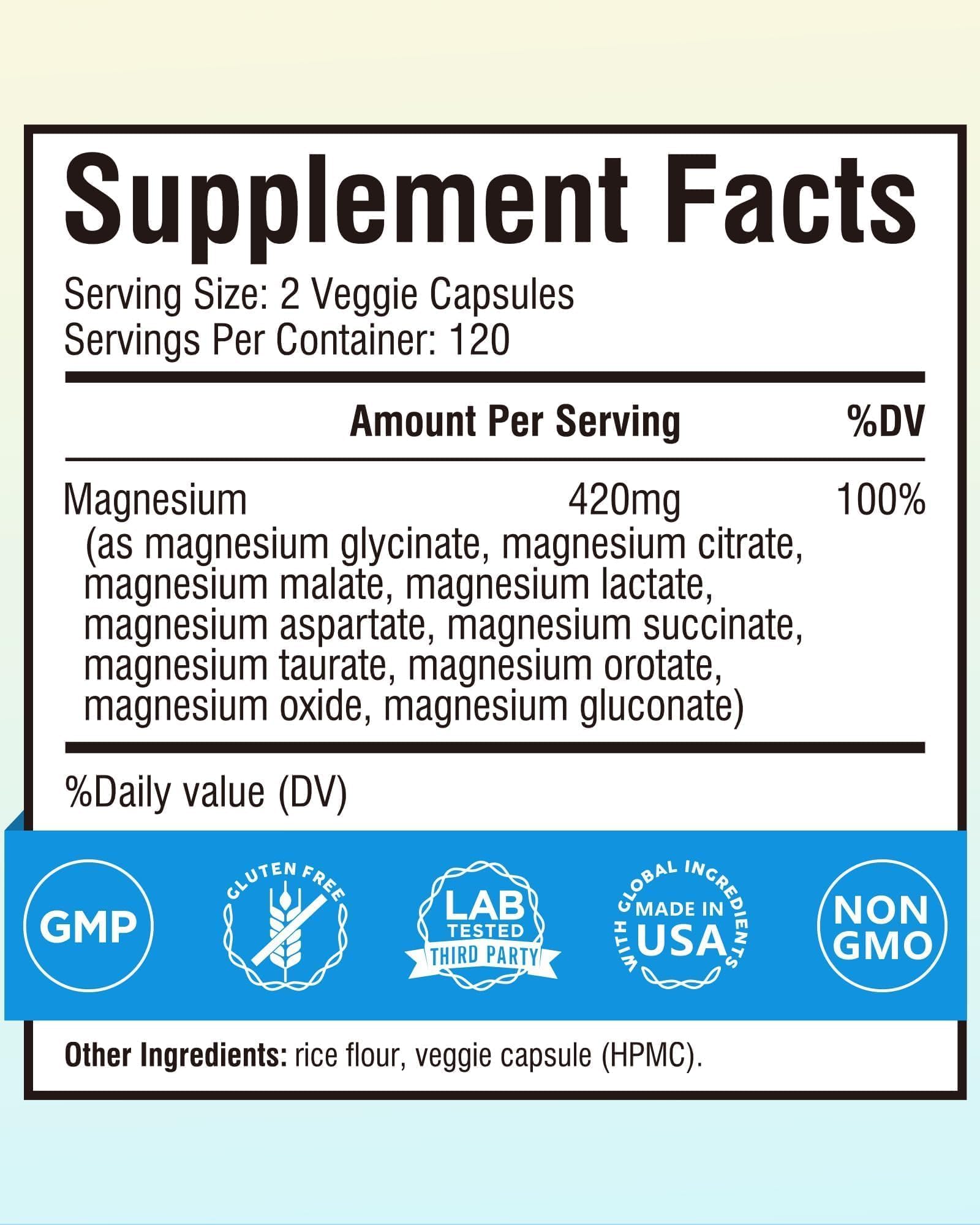 Terranics Magnesium Complex 60 capsules bottle side view