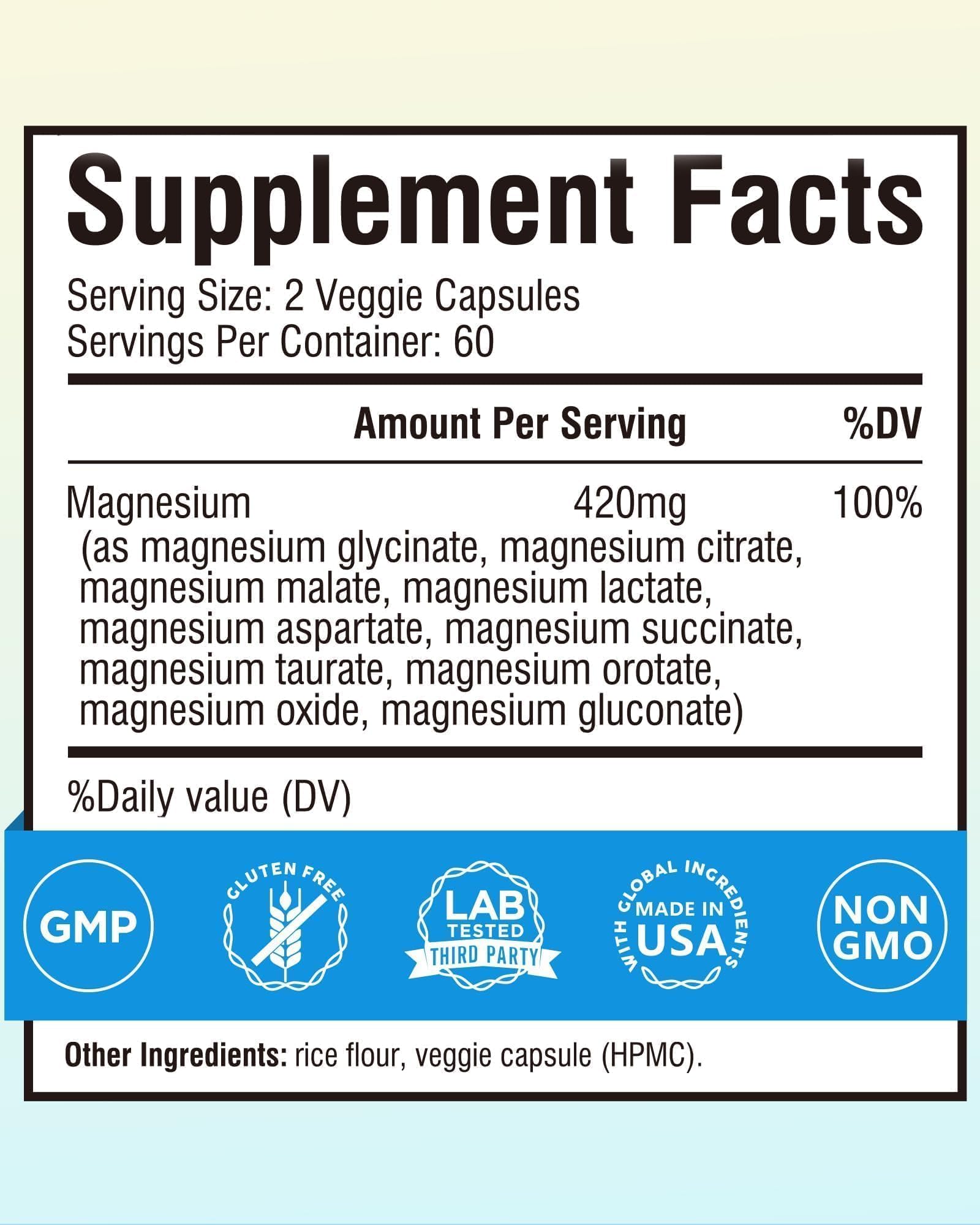 Terranics Magnesium Complex capsules close-up