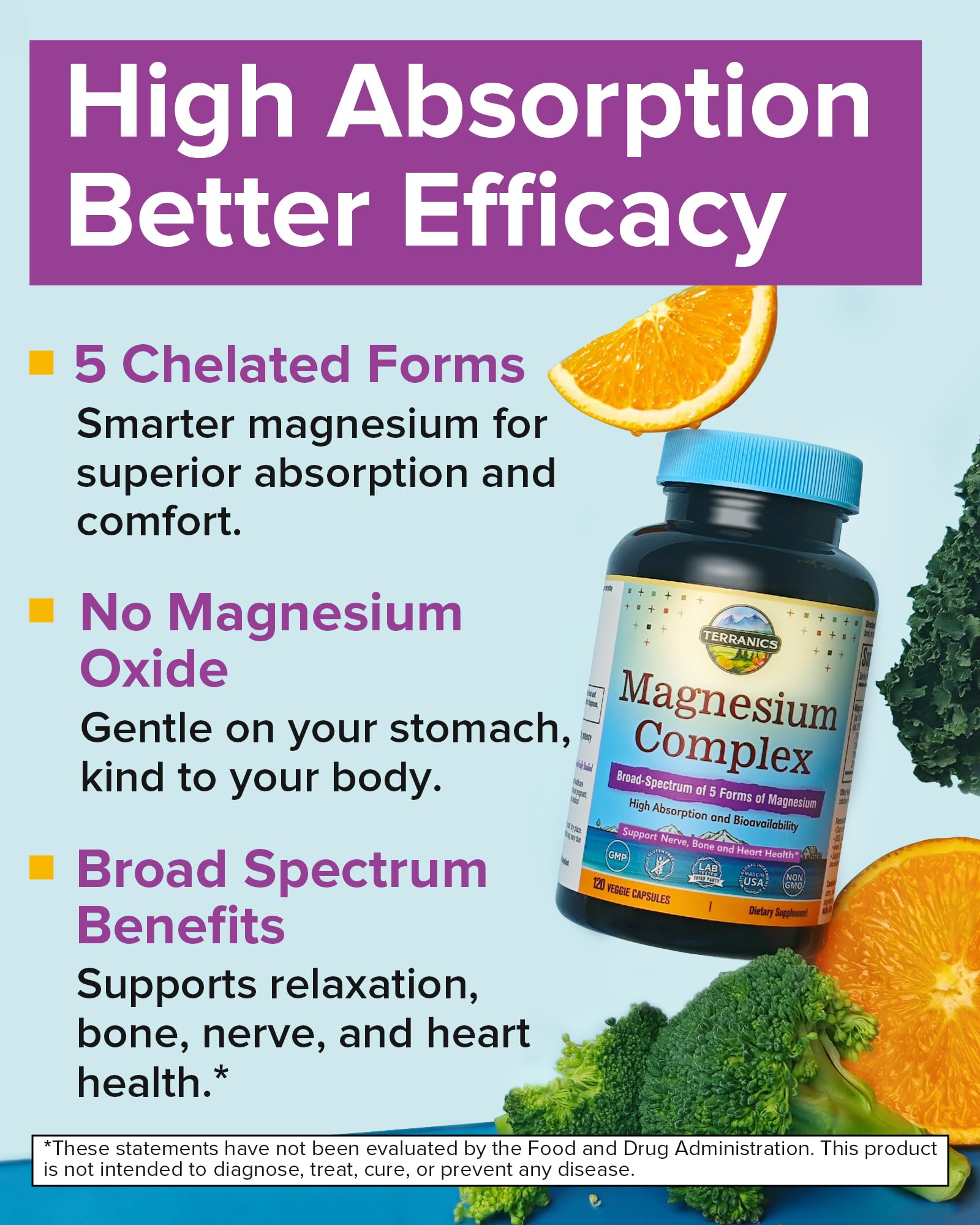 Terranics Magnesium Complex capsules close-up