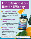 Terranics Magnesium Complex capsules close-up