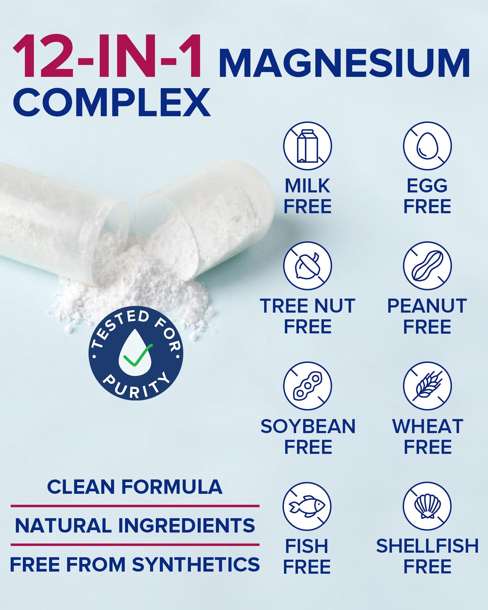 Terranics Magnesium Complex capsules in hand