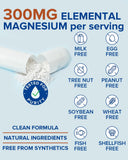 Terranics Magnesium Complex ingredients list