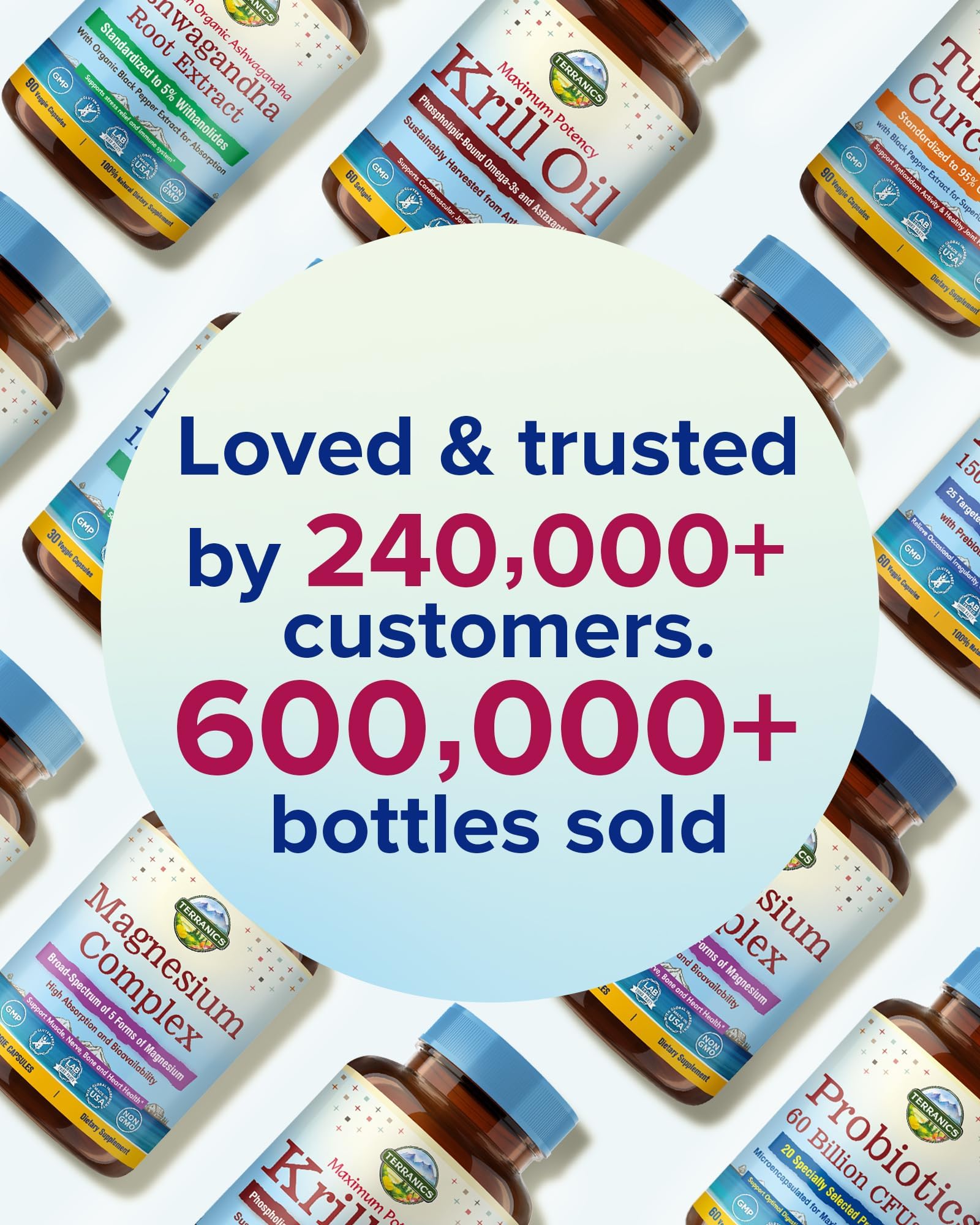 Terranics Magnesium Complex product packaging