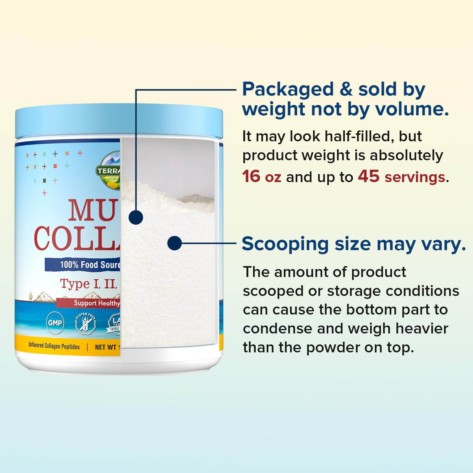 Terranics Multi Collagen Peptides Powder 454g nutritional information