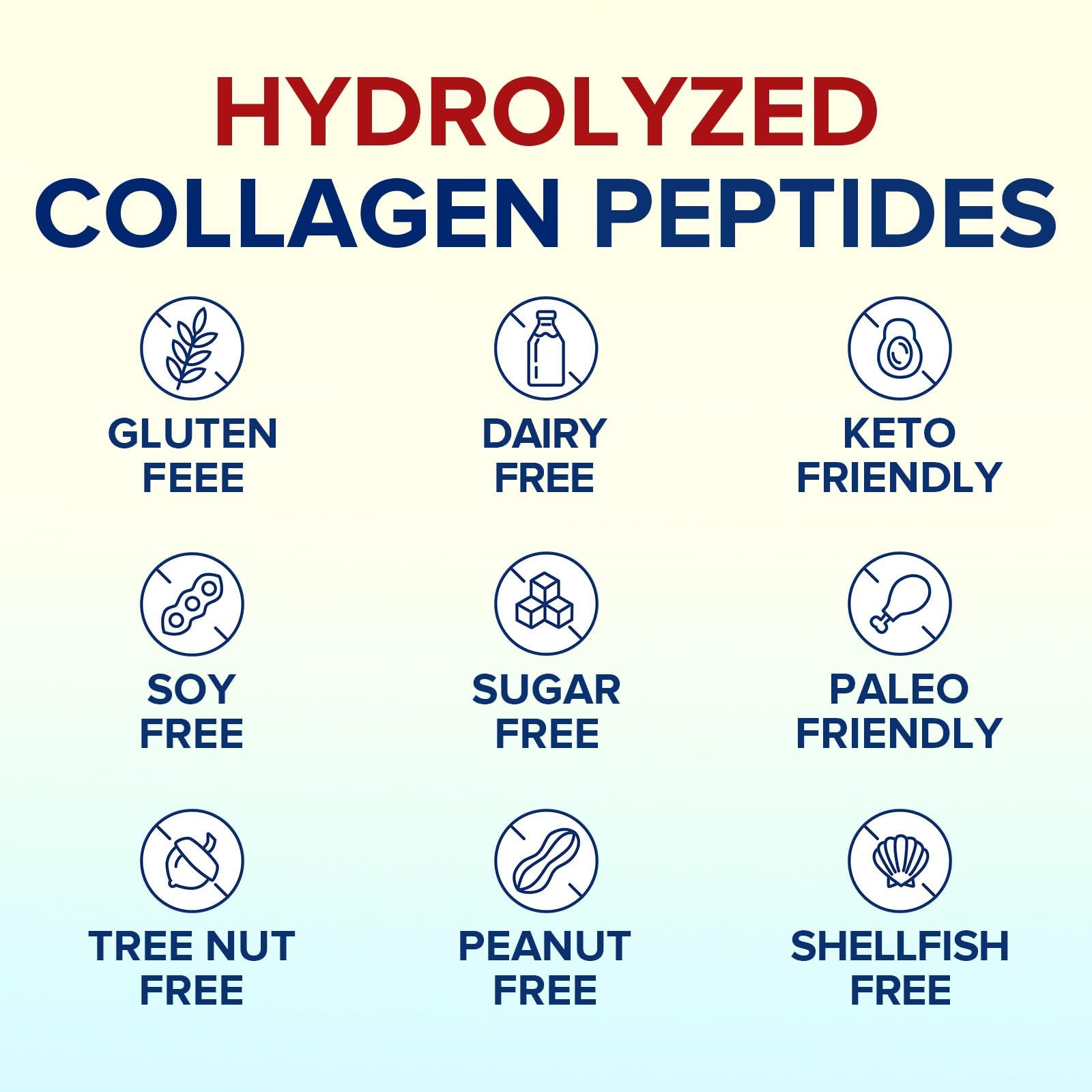 Terranics Multi Collagen Peptides Powder 454g on a kitchen counter