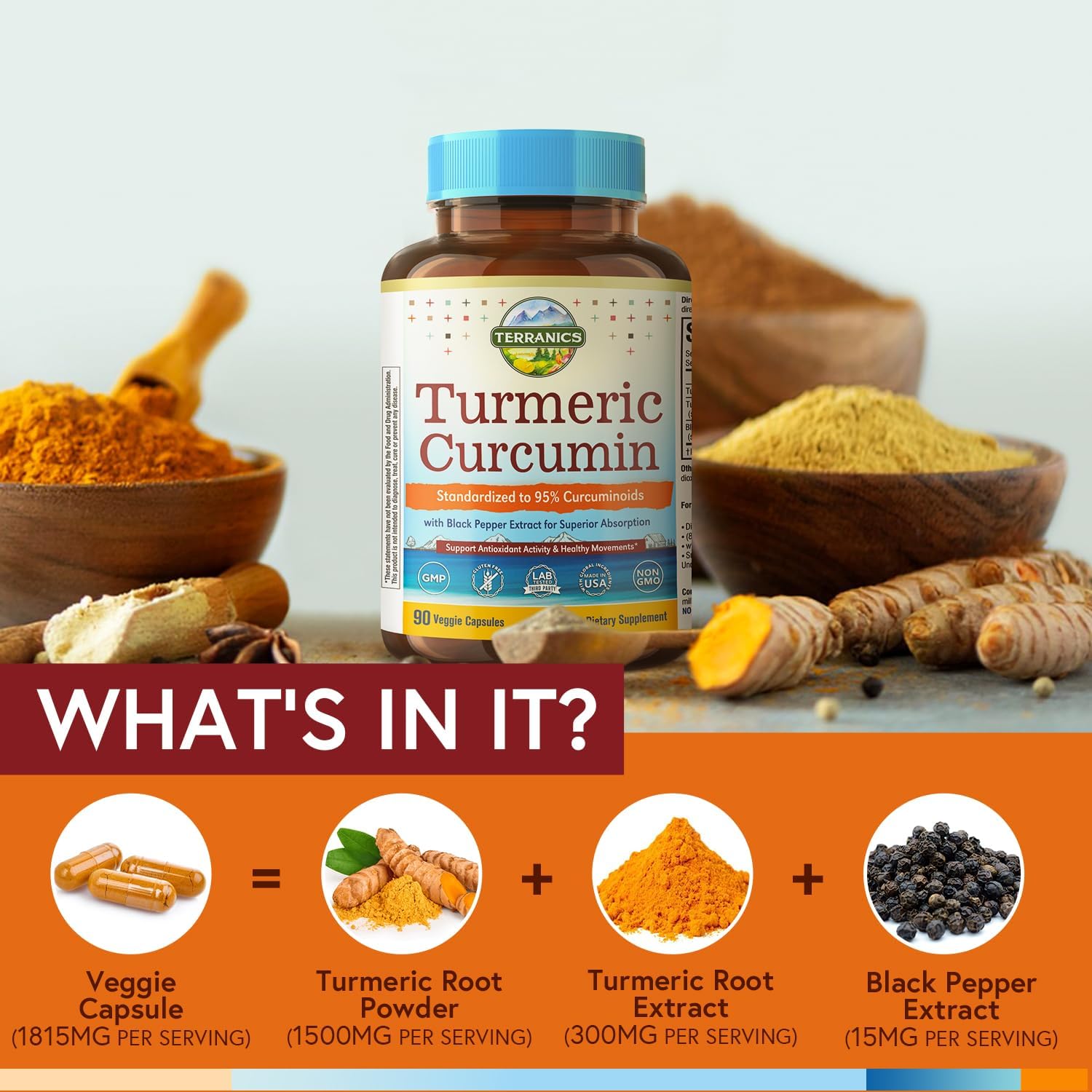 Terranics Turmeric Curcumin Capsules close-up of capsules