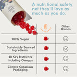 Terraseed Kids Multivitamin Gummies cherry-orange flavour gummy