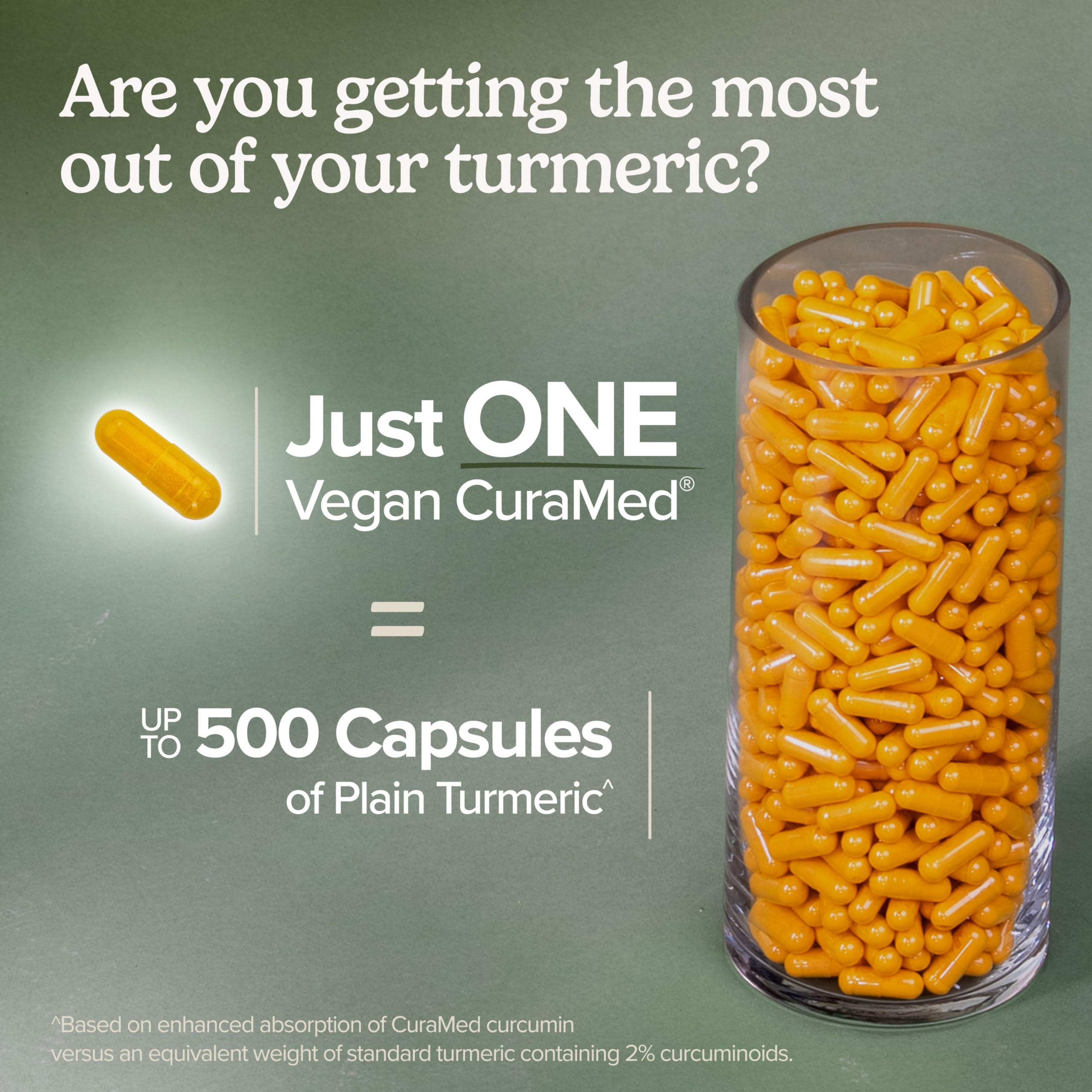 Terry Naturally CuraMed Curcumin Supplement bottle side view