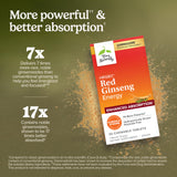 Terry Naturally Ginseng Supplement 73g packaging