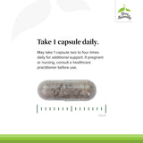 Terry Naturally Red Sage Plus supplement ingredients list